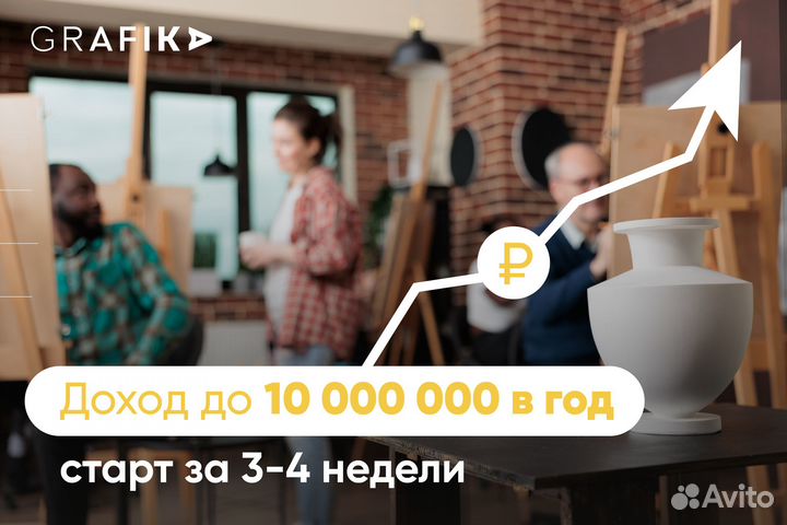 Франшиза grafika, окупаемость за 4 месяца