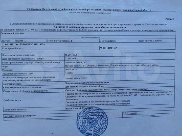 Участок 5,6 га (СНТ, ДНП)