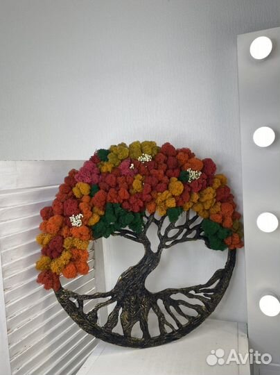 Вертикальное озеленение