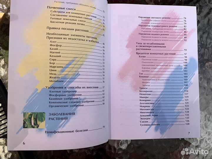 Ваши цветы. Уход и лечение. Т.Палеева