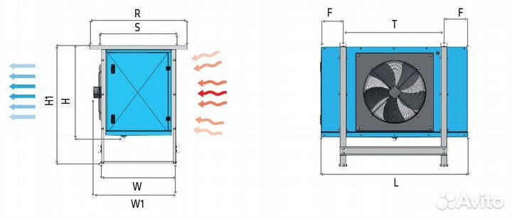 Воздухоохладитель 26,6 кВт FrigoCool ESM 63.12.7