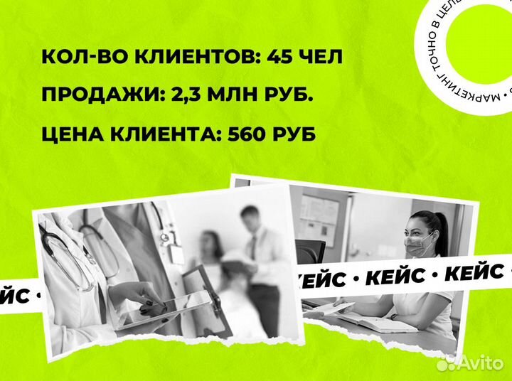 Яндекс директ фикс. + % от продаж