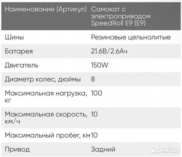 Электрический самокат детский