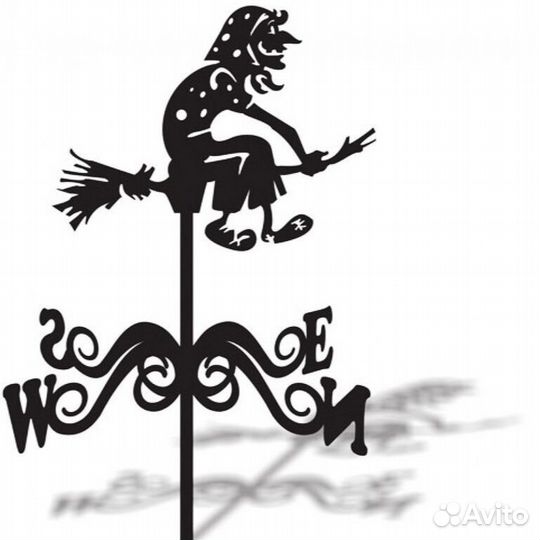 Ветряной компас на крышу