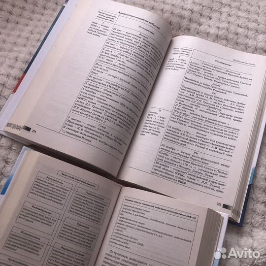 Книги огэ егэ История Обществознание