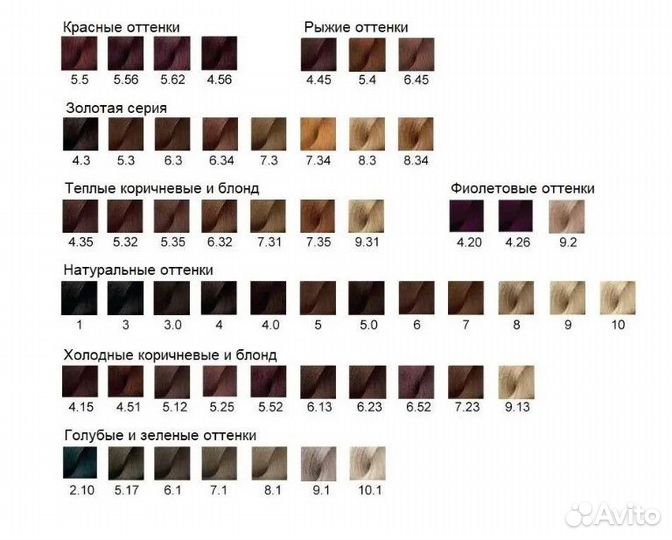 Краска: Loreal Inoa, Подарок, Небольшие оксиды