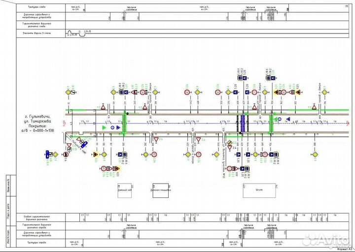 Проект организации дорожного движения Схема