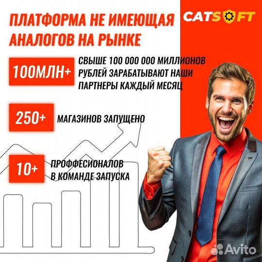 Готовый бизнес окупаемость 1-2 месяца на автозапча