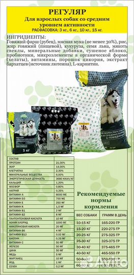 Корм для собак Bisko - премиум класса