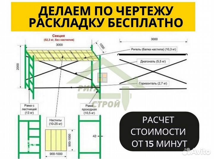 Аренда и продажа опалубки перекрытий