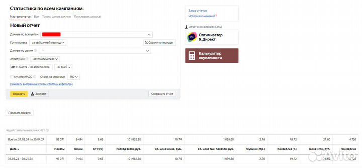 Маркетолог/яндексдирект. Клиенты в первый месяц