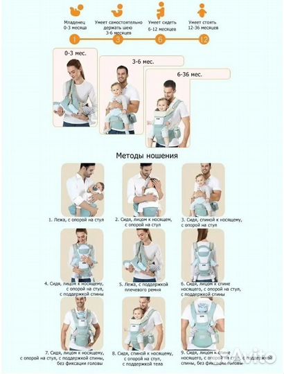 Слинг кенгуру-рюкзак переноска