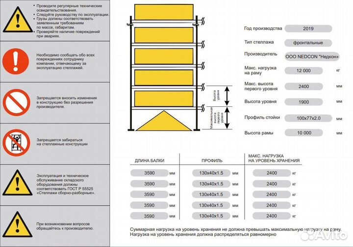 Стеллажи паллетные Фронтальные стеллажи