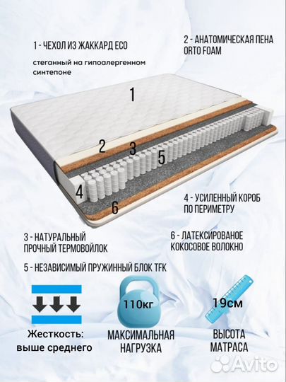Матрасы в ассортименте
