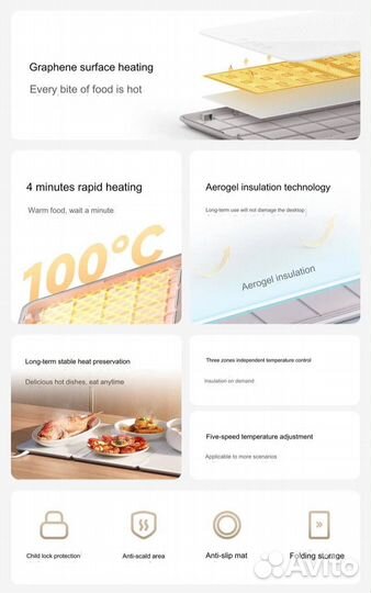 Mijia Foldable Food Warming Board