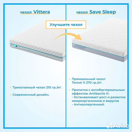 Топпер Promtex Strutto 3