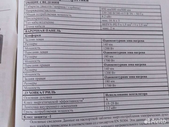 Плита электрическая beko