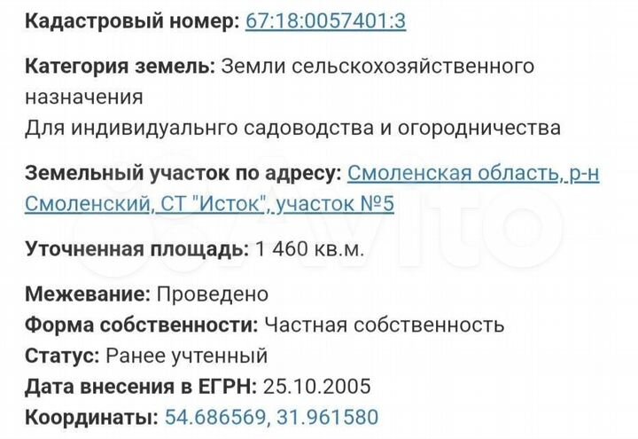 Участок 15 сот. (СНТ, ДНП)