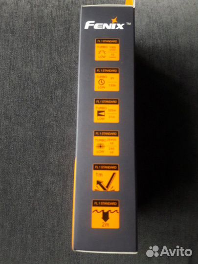 Фонарик Fenix TK15UE