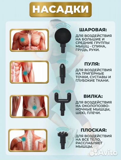 Перкуссионный массажер для тела новый