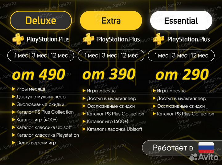 Игры PlayStation PS4 PS5. PSN Игры РФ. Гарантия