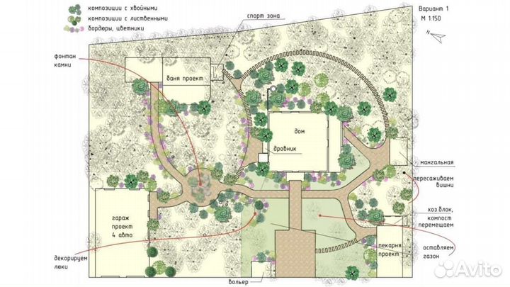 Ландшафтный проект 3 сотки участка \ Проект №800
