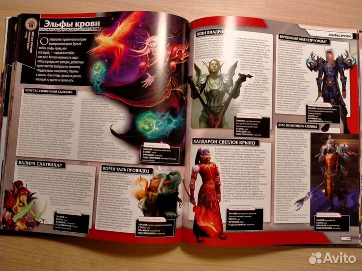 Warcraft. Иллюстрированная энциклопедия