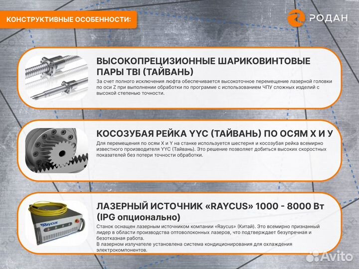 Оптоволоконный лазерный станок 1530hт