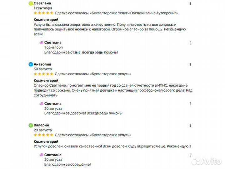 Бухгалтерское сопровождение бизнеса Аутсорсинг