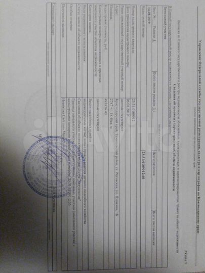 Участок 28 сот. (ИЖС)