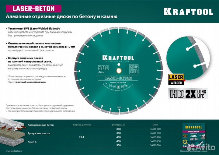 36686-300 laser-beton 300 мм, диск алмазный отрезн