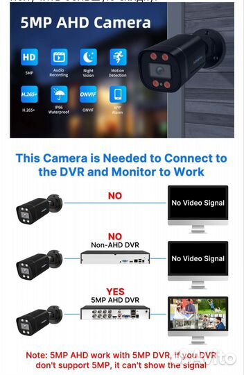 Комплект видеонаблюдения уличный