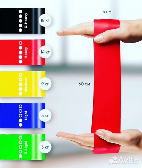 Фитнес резинки новые