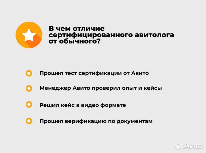 Авитолог / Продвижение на Авито / Услуги Авитолога