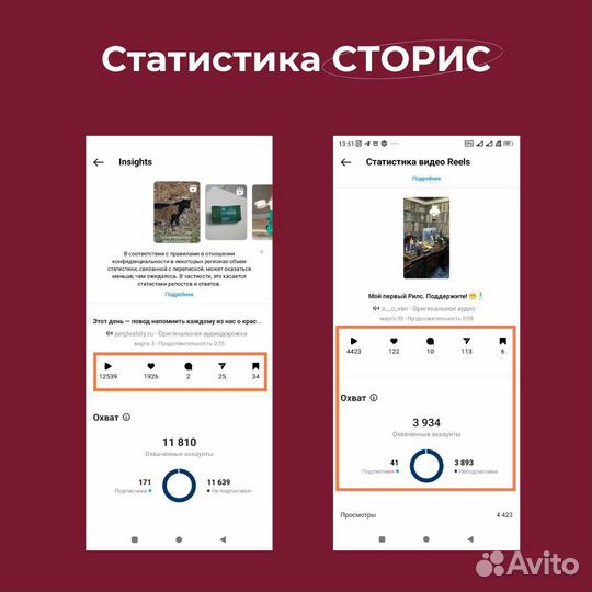 Смм специалист Маркетолог Продвижение Реклама