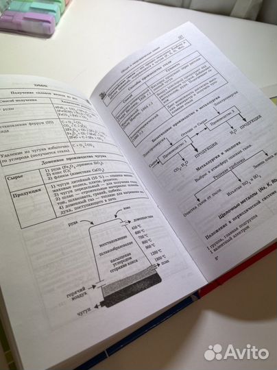 Учебники по естественным наукам