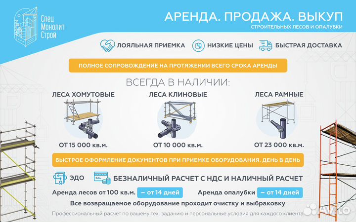 Опалубка для стен и колонн в аренду. Продажа