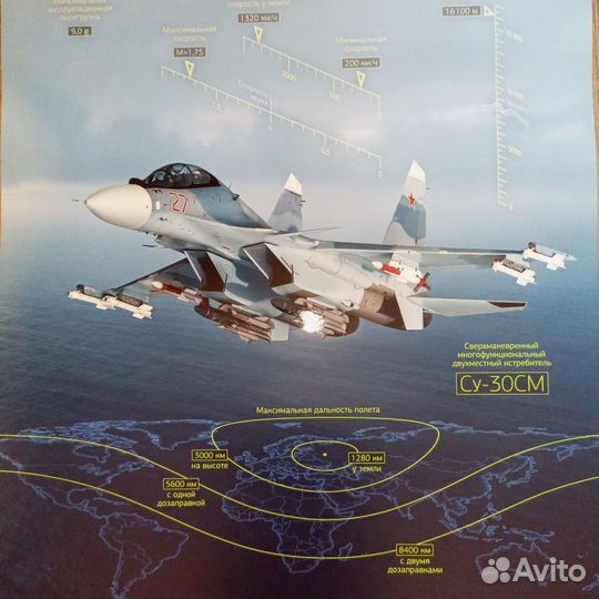 На страже рубежей России