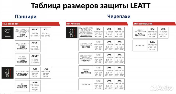 Защита панцирь+ шея Leatt Fusion Vest 3.0 белый