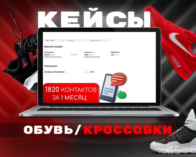 Авитолог / Услуги Авитолога / Продвижение /Постинг