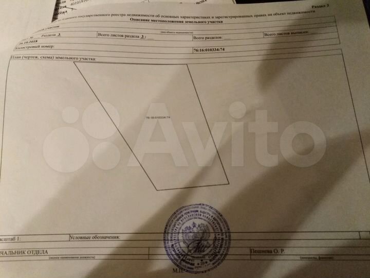 Участок 12 сот. (ИЖС)