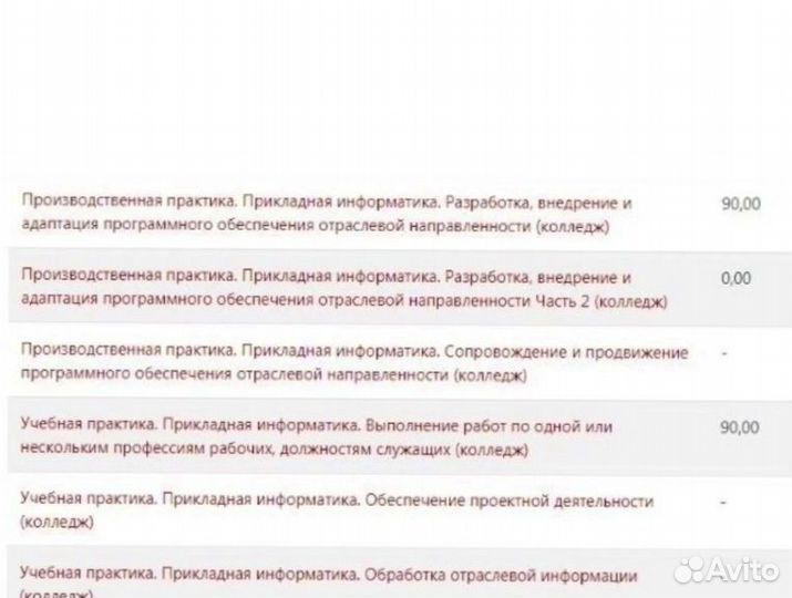 Диплом, курсовая, сессия под ключ, магистерская