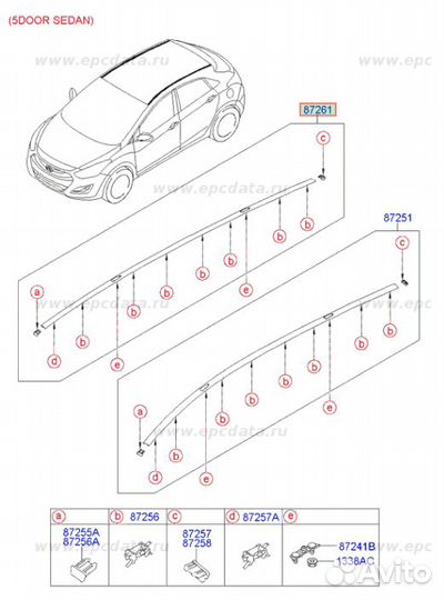 Молдинг крыши Hyundai i30
