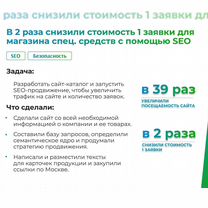 Настройка Яндекс Директ. Контекстная реклама, Белгород