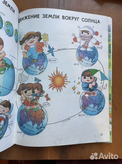 Мир и человек, Географический атлас, 1985