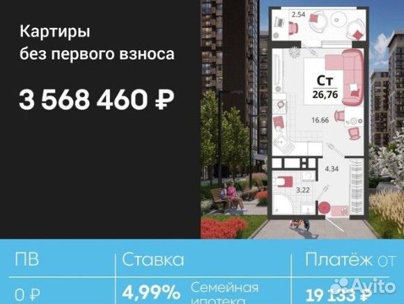 Подбор недвижимости под ваш бюджет