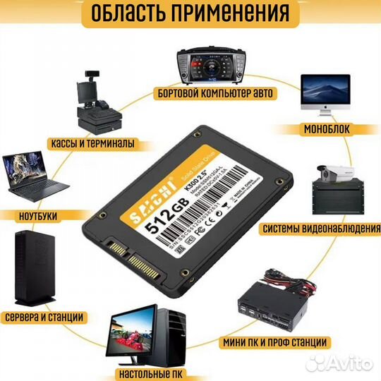 SSD накопитель / ссд диск saichi 2 Tb / 2 Тб