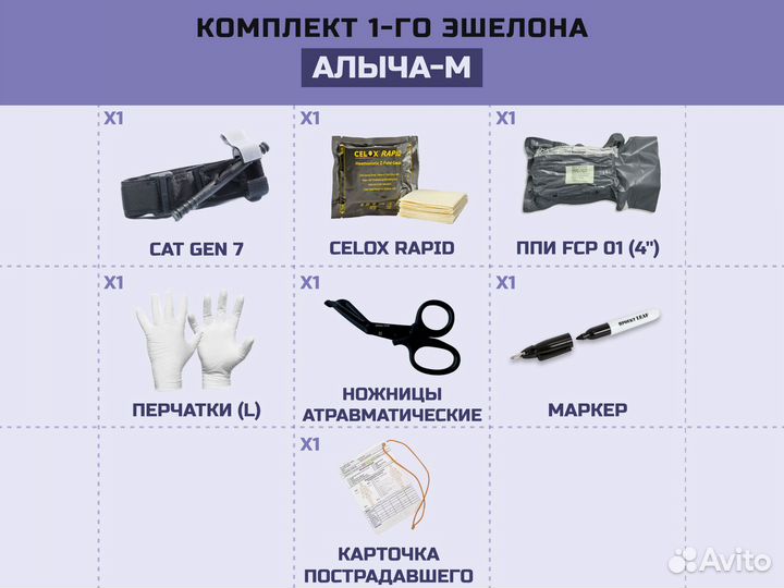 Подсумок укомплектованный