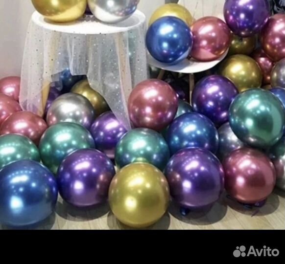 Воздушные шары с гелием, лучшая цена в городе