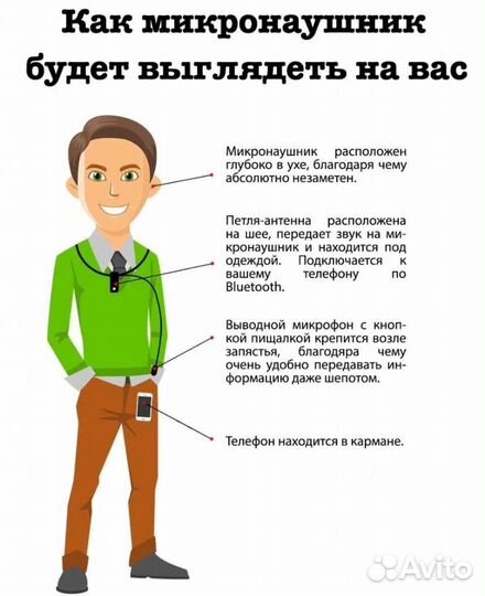 Микронаушники магнитные Новые